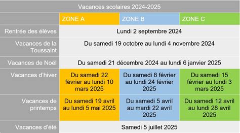 vacances scolaires gene de 2024 2025.